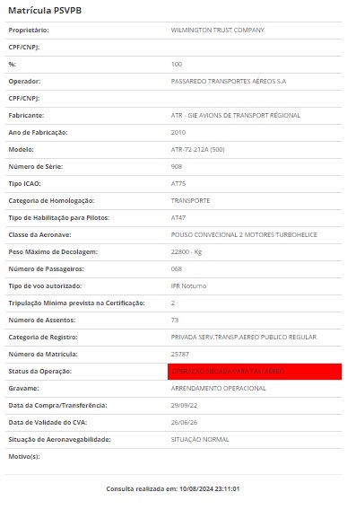 Aeronave e tripulantes estavam aptos a operar e com documentação em dia